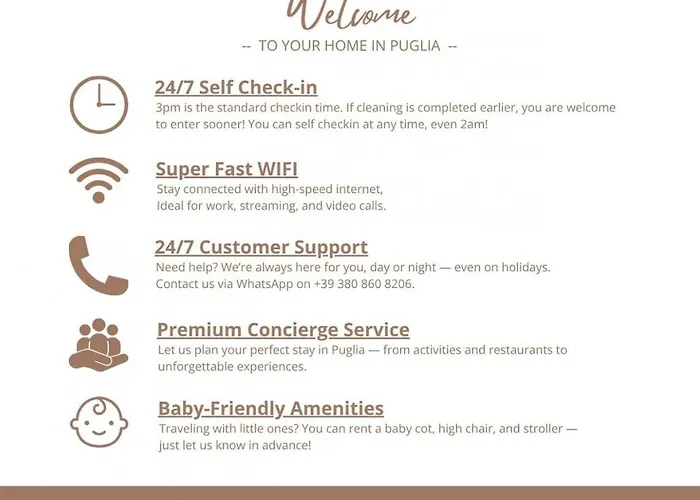 Mistral - Free Private Car Park